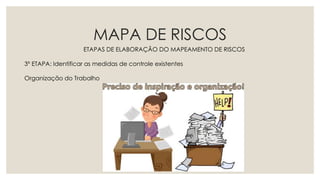 MAPA DE RISCOS
ETAPAS DE ELABORAÇÃO DO MAPEAMENTO DE RISCOS
3º ETAPA: Identificar as medidas de controle existentes
Organização do Trabalho
 