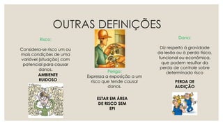 OUTRAS DEFINIÇÕES
Risco:
Considera-se risco um ou
mais condições de uma
variável (situação) com
potencial para causar
danos. Perigo:
Expressa a exposição a um
risco que tende causar
danos.
Dano:
Diz respeito à gravidade
da lesão ou à perda física,
funcional ou econômica,
que podem resultar da
perda de controle sobre
determinado risco
AMBIENTE
RUIDOSO
ESTAR EM ÁREA
DE RISCO SEM
EPI
PERDA DE
AUDIÇÃO
 