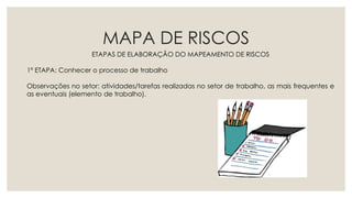 MAPA DE RISCOS
ETAPAS DE ELABORAÇÃO DO MAPEAMENTO DE RISCOS
1º ETAPA: Conhecer o processo de trabalho
Observações no setor: atividades/tarefas realizadas no setor de trabalho, as mais frequentes e
as eventuais (elemento de trabalho).
 