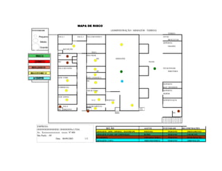 MAPA DE RISCO
INTENSIDADE                                                            (ADMINISTRAÇÃO / ARMAZEM - TERREO)
                                                                                                                      TERREO
     Pequeno       SALA 1          SALA 2     SALA REUNIÃO 3                                                      ESTAC.
                                                                                                                      BICICLETAS
      Médio                                                                                                       DEPÓSITO
                                                                                                                      GRADES
      Grande
                        RECEPÇÃO
                                                    HALL
                   WC                         SEG.TRAB.
                                                          RH                ARMAZÉM
                   WC                                                                                PATIO


                   SALA REUNIÃO                                                                                   ESTACIONAM.
                                                          DP                                                          DIRETORIA


                   GER. COML.                 GER. LOGISTICA
                                              SIC
                                                                                                                  DEPÓSITO
                   COMERCIAL                                                                                      MAT. DIVERSOS
                                              Sala de Cópias                                                      DEPÓSITO
                                                                                                                  ISOPOR
                   GER. GERAL
                                                    SIC           TRÁFEGO                                         DEPÓSITO KITS


                        SALA                  RASTREAMENTO
                   WC ARQUIVO                 WC
                                                                                                                             WC




    EMPRESA:
                                                                  SEÇÃO                          AGENTE           INTENSIDADE      RECOMENDAÇÕES
    OOOOOOOOOOOOO OOOOOOOo LTDA.
                                                          ARMAZÉM / ADM. / OPERAC. / RASTREAM.   POSTURA              PEQUENO         TREINAMENTO
    Av. Xxxxxxxxxxxxxxx xxxxx Nº 000
                                                          ARMAZÉM /PATIO (OP. EMPILHAD.)         RUÍDO                PEQUENO         USO DE EPI
    São Paulo - SP
                                                          BANHEIROS                              VIRUS/BACTÉRIA       PEQUENO         HIGIENIZAÇÃO
                    Data 00/09/2005         1/3
                                                          ARMAZÉM / COPA                         ARRANJO FISICO       PEQUENO         ARRUMAÇÃO
 