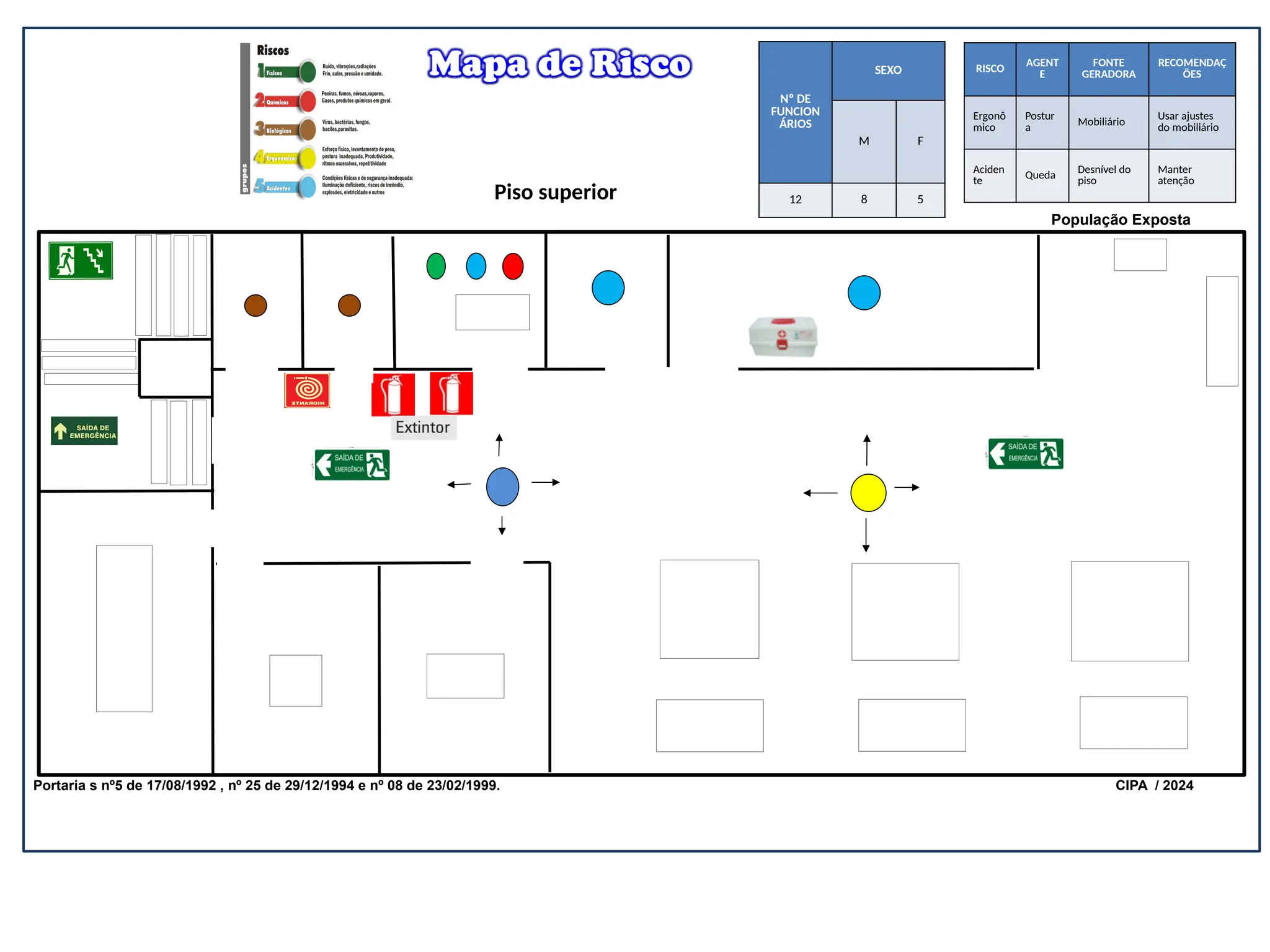 Mapa de Risco sala nova ..RV.001 (1).pptx