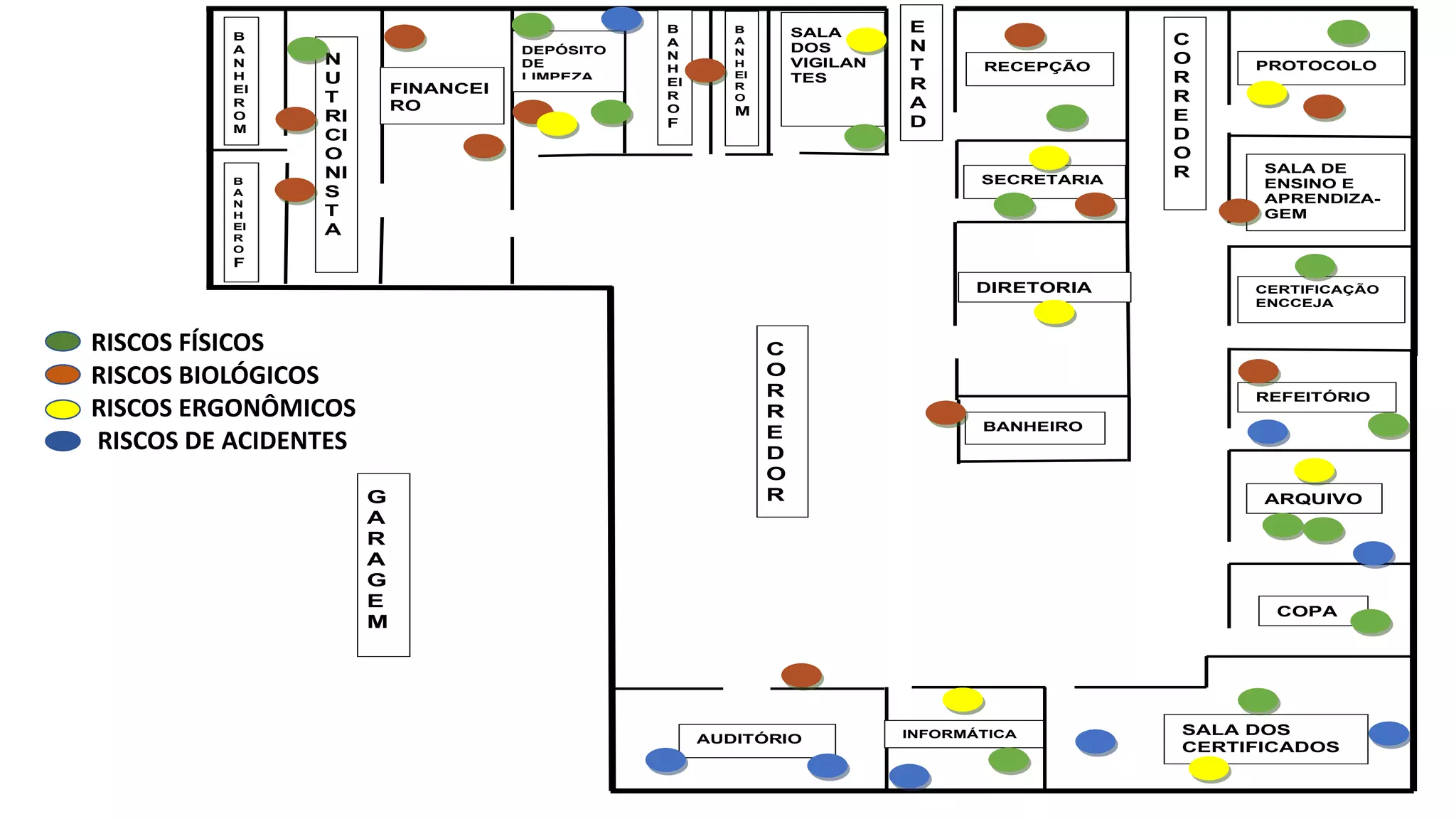 MAPA DE RISCO TCC.ppt