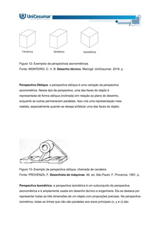 Figura 12- Exemplos de perspectivas axonométricas
Fonte: MONTEIRO, C. V. B. Desenho técnico. Maringá: UniCesumar, 2018. p.
Perspectiva Oblíqua: a perspectiva oblíqua é uma variação da perspectiva
axonométrica. Nesse tipo de perspectiva, uma das faces do objeto é
representada de forma oblíqua (inclinada) em relação ao plano do desenho,
enquanto as outras permanecem paralelas. Isso cria uma representação mais
realista, especialmente quando se deseja enfatizar uma das faces do objeto.
Figura 13- Exemplo de perspectiva oblíqua, chamada de cavaleira
Fonte: PROVENZA, F. Desenhista de máquinas. 46. ed. São Paulo: F. Provenza, 1991. p.
Perspectiva Isométrica: a perspectiva isométrica é um subconjunto da perspectiva
axonométrica e é amplamente usada em desenho técnico e engenharia. Ela se destaca por
representar todas as três dimensões de um objeto com proporções precisas. Na perspectiva
isométrica, todas as linhas que não são paralelas aos eixos principais (x, y e z) são
 