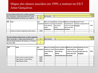 Mapas dos alunos nascidos em 1999, a rastrear na ES/3
Artur Gonçalves
 