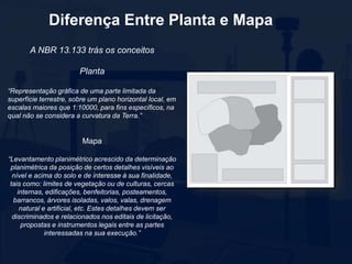 Mapa de localização: O Que é e Como Produzir? | PPTX