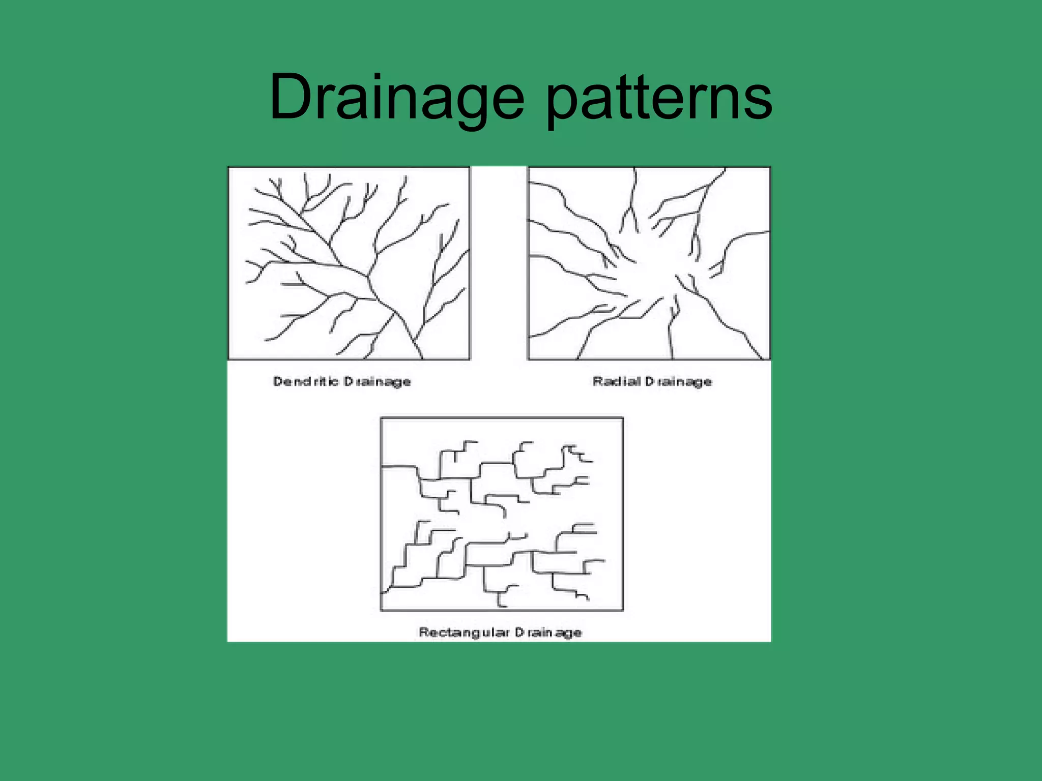 Drainage patterns 