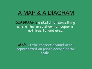 A MAP & A DIAGRAM DIAGRAM-is  a sketch of something where the  area shown on paper is not true   to land area MAP-  is the correct ground area represented on paper according to scale. 