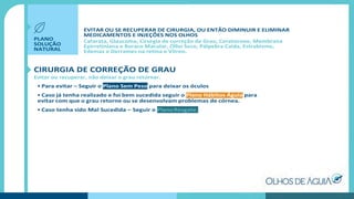 EVITAR OU SE RECUPERAR DE CIRURGIA, OU ENTÃO DIMINUIR E ELIMINAR
MEDICAMENTOS E INJEÇÕES NOS OLHOS
Catarata, Glaucoma, Cirurgia de correção de Grau, Ceratocone, Membrana
Epirretiniana e Buraco Macular, Olho Seco, Pálpebra Caída, Estrabismo,
Edemas e Derrames na retina e Vítreo.
CIRURGIA DE CORREÇÃO DE GRAU
Evitar ou recuperar, não deixar o grau retornar.
• Para evitar – Seguir o Plano Sem Peso para deixar os óculos
• Caso já tenha realizado e foi bem sucedida seguir o Plano Hábitos Águia para
evitar com que o grau retorne ou se desenvolvam problemas de córnea.
• Caso tenha sido Mal Sucedida – Seguir o PlanoResgate.
PLANO
SOLUÇÃO
NATURAL
 