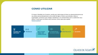 PILARES DO
MÉTODO
SEU PLANO
PARA VER
COMOÁGUIA
ALIADOS
COMO UTILIZAR
O mapa é dividido em 6 partes, sendo que cada etapa irá levar ao desenvolvimento do
seu plano personalizado para uma visão de águia. Anote suas dúvidas, ideias e
inspirações. Converse com amigos, familiares e se comprometa com a saúde dos seus
Olhos. É você que irá trilhar este caminho. Estou aqui para ajudar.
Vamos juntos?
OBSTÁCULOS
8 PRINCÍPIOS
DA BOA VISÃO
TÉCNICAS
 