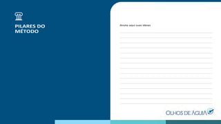 PILARES DO
MÉTODO
Anote aqui suas ideias
 