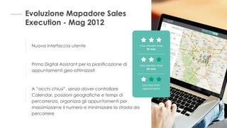 Evoluzione Mapadore Sales
Execution - Mag 2012
Nuova interfaccia utente
Primo Digital Assistant per la pianificazione di
appuntamenti geo-ottimizzati
A “occhi chiusi”, senza dover controllare
Calendar, posizioni geografiche e tempi di
percorrenza, organizza gli appuntamenti per
massimizzarne il numero e minimizzare la strada da
percorrere
 