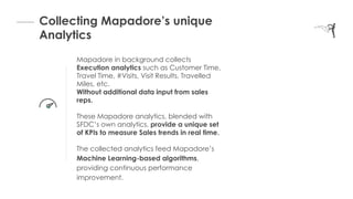 Collecting Mapadore’s unique
Analytics
Mapadore in background collects
Execution analytics such as Customer Time,
Travel Time, #Visits, Visit Results, Travelled
Miles, etc.
Without additional data input from sales
reps.
These Mapadore analytics, blended with
SFDC’s own analytics, provide a unique set
of KPIs to measure Sales trends in real time.
The collected analytics feed Mapadore’s
Machine Learning-based algorithms,
providing continuous performance
improvement.
 