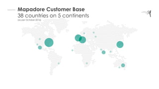 Mapadore Customer Base
38 countries on 5 continents
(as per October 2016)
 
