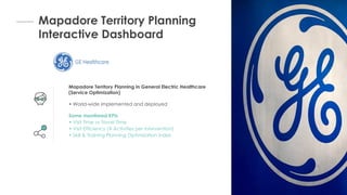 Mapadore Territory Planning
Interactive Dashboard
Mapadore Territory Planning in General Electric Healthcare
(Service Optimization)
• World-wide implemented and deployed
Some monitored KPIs
• Visit Time vs Travel Time
• Visit Efficiency (# Activities per intervention)
• Skill & Training Planning Optimization index
 