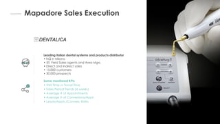 Mapadore Sales Execution
Leading italian dental systems and products distributor
• HQ in Milano
• 50 Field Sales agents and Area Mgrs.
• Direct and Indirect sales
• 15.000 customers
• 30.000 prospects
Some monitored KPIs
• Visit Time vs Travel Time
• Sales Period Trends (4 weeks)
• Average # of Appointments
• Average # of Conversions/Appt.
• Leads/Appts./Convers. Ratio
 