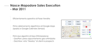 Nasce Mapadore Sales Execution
- Mar 2011
Efficientamento operativo di Forze Vendita
Primo abbinamento algoritmico di Google Maps
(spazio) e Google Calendar (tempo)
Primi due algoritmi di Geo-Ottimizzazione:
- GeoPlan: presa appuntamento geo-ottimizzata
- GeoView: vista “Nearby” di clienti e prospects
Appunt. 1 - 12:00
Appunt 2 - 14:00
Appunt 3- 16:00
Agente
Cliente
Cerca
Annulla
 