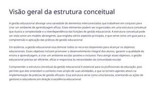 Visão geral da estrutura conceitual
A gestão educacional abrange uma variedade de elementos interconectados que trabalham em conjunto para
criar um ambiente de aprendizagem eficaz. Estes elementos podem ser organizados em uma estrutura conceitual
que ilustra a complexidade e a interdependência das funções de gestão educacional. A estrutura conceitual pode
ser vista como um modelo abrangente, que engloba vários aspectos principais, e que serve como um guia para a
compreensão e aplicação das práticas de gestão educacional.
Em essência, a gestão educacional visa otimizar todos os recursos disponíveis para alcançar os objetivos
educacionais. Esses objetivos incluem promover o desenvolvimento integral dos alunos, garantir a qualidade do
ensino e aprendizagem, e criar um ambiente escolar positivo e inclusivo. Para atingir esses objetivos, a gestão
educacional precisa ser eficiente, eficaz e responsiva às necessidades da comunidade escolar.
Compreender a estrutura conceitual da gestão educacional é essencial para os profissionais da educação, pois
permite que eles entendam o contexto mais amplo de suas atividades, e que se tornem agentes ativos na
implementação de práticas de gestão eficazes. Essa estrutura serve como uma bússola, orientando as ações de
gestores e educadores em direção à excelência educacional.
 