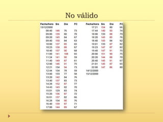 No válido
 