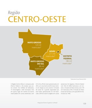 139
Mapa do Ensino Superior no Brasil
A Região Centro-Oeste é composta pelo
Distrito Federal e três estados que jun-
tos somam 15,2 milhões de habitantes,
14 mesorregiões e 466 municípios. Está
em quarto lugar em número de alunos
matriculados em cursos presenciais, com
613 mil ou 9% do total, apresentando, em
2014, um crescimento de 6% nesse núme-
ro em relação ao ano anterior. O Estado
de Goiás foi o grande responsável por
esse índice, apresentando 211 mil matrí-
culas (35% do total na região) em cursos
presenciais. Em seguida, o Distrito Federal
com 186 mil (30%) matrículas e, em ter-
ceiro, o Estado do Mato Grosso, com 129
mil matrículas (21%). O Estado de Mato
Grosso do Sul ficou com quase 88 mil ma-
trículas (ou 14%).
* Matrículas em Cursos Presenciais (2014)
Região
CENTRO-OESTE
MATO GROSSO
129 mil
matrículas*
GOIÁS
211 mil
matrículas*
MATO GROSSO
DO SUL
88 mil
matrículas*
DISTRITO
FEDERAL
186 mil
matrículas*
 