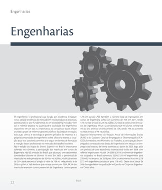22
Engenharias
Brasil
Engenharias
O engenheiro é o profissional cuja função por excelência é traduzir
novas ideias e tendências do mercado em novos produtos e processos,
constituindo-se ator fundamental de um ecossistema inovador. Vem
daí o interesse especial na quantidade e qualidade dos engenheiros
disponíveis em um país e a importância de contabilizar dados e fazer
análises capazes de informar gestores públicos das áreas de inovação,
educação, ciência e tecnologia e gestores privados de empresas e a
própria comunidade de engenheiros sobre a história recente, a situa-
ção atual e os possíveis caminhos a se seguir em termos de formação
e inserção desses profissionais no mercado de trabalho brasileiro.
Na 6ª edição do Mapa do Ensino Superior no Brasil é importante
salientar, em números, a participação das matrículas em cursos de
Engenharia nas IES privadas do Brasil, que alcançou um crescimento
considerável durante os últimos 14 anos. Em 2000, o percentual de
matrículas na rede privada era de 50,4% e na pública, 49,6%. Já no ano
de 2014, esse percentual atingiu o valor de 72% na rede privada e de
28% na pública. Vale lembrar que na rede privada, em 2014, 98,3% das
matrículas eram em cursos presenciais de Engenharia, contra apenas
1,7% em cursos EAD. Também o número total de ingressantes em
cursos de Engenharia sofreu um aumento de 15% em 2014, sendo
17% na rede privada e 6,7% na pública. O total de concluintes em cur-
sos de Engenharia, em 2014, contabilizou 66,9 mil alunos contra 59,8
mil do ano anterior, um crescimento de 12%, sendo 14% de aumento
na rede privada e 9% na pública.
Segundo levantamento da Relação Anual de Informações Sociais
(RAIS) e do Cadastro Geral de Empregados e Desempregados (CA-
GED), fornecidos pelo Ministério do Trabalho, a participação de em-
pregados contratados nas áreas de Engenharias em relação ao em-
prego total cresceu de forma sistemática a partir de 2009, logo após
um período de crise econômica internacional vivido em 2008 com
reflexos importantes no país. De 2000 a 2014, o número de engenhei-
ros ocupados no Brasil aumentou 125% (124 mil engenheiros para
278 mil). No entanto, de 2013 para 2014, o crescimento ficou em 2,1%
(272 mil engenheiros ocupados para 278 mil). Desse total, cerca de
30% de engenheiros ocupados (84 mil), estão no Grupo de Engenhei-
ros Civis e afins.
 