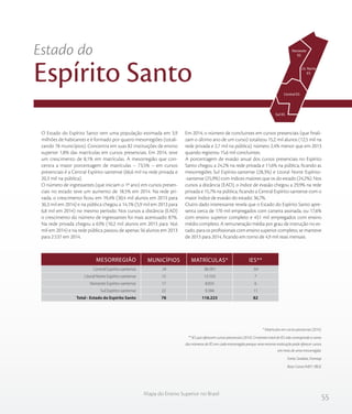 55
Mapa do Ensino Superior no Brasil
O Estado do Espírito Santo tem uma população estimada em 3,9
milhões de habitantes e é formado por quatro mesorregiões (totali-
zando 78 municípios). Concentra em suas 82 instituições de ensino
superior 1,8% das matrículas em cursos presenciais. Em 2014, teve
um crescimento de 8,1% em matrículas. A mesorregião que con-
centra a maior porcentagem de matrículas – 73,5% – em cursos
presenciais é a Central Espírito-santense (66,6 mil na rede privada e
20,3 mil na pública).
O número de ingressantes (que iniciam o 1º ano) em cursos presen-
ciais no estado teve um aumento de 18,5% em 2014. Na rede pri-
vada, o crescimento ficou em 19,4% (30,4 mil alunos em 2013 para
36,3 mil em 2014) e na pública chegou a 14,1% (5,9 mil em 2013 para
6,8 mil em 2014) no mesmo período. Nos cursos a distância (EAD)
o crescimento do número de ingressantes foi mais acentuado: 87%.
Na rede privada chegou a 63% (10,2 mil alunos em 2013 para 16,6
mil em 2014) e na rede pública passou de apenas 56 alunos em 2013
para 2.537 em 2014.
Em 2014, o número de concluintes em cursos presenciais (que finali-
zam o último ano de um curso) totalizou 15,2 mil alunos (12,5 mil na
rede privada e 2,7 mil na pública), número 2,4% menor que em 2013
quando registrou 15,6 mil concluintes.
A porcentagem de evasão anual dos cursos presenciais no Espírito
Santo chegou a 24,2% na rede privada e 11,6% na pública, ficando as
mesorregiões Sul Espírito-santense (28,3%) e Litoral Norte Espírito-
-santense (25,9%) com índices maiores que os do estado (24,2%). Nos
cursos a distância (EAD), o índice de evasão chegou a 29,9% na rede
privada e 15,7% na pública, ficando a Central Espírito-santense com o
maior índice de evasão do estado: 36,7%.
Outro dado interessante revela que o Estado do Espírito Santo apre-
senta cerca de 170 mil empregados com carteira assinada, ou 17,6%
com ensino superior completo e 451 mil empregados com ensino
médio completo. A remuneração média por grau de instrução no es-
tado, para os profissionais com ensino superior completo, se manteve
de 2013 para 2014, ficando em torno de 4,9 mil reais mensais.
* Matrículas em cursos presencias (2014).
** IES que oferecem cursos presenciais (2014). O número total de IES não corresponde a soma
dos números de IES em cada mesorregião porque uma mesma instituição pode oferecer cursos
em mais de uma mesorregião.
Fonte: Sindata /Semesp
Base: Censo INEP / IBGE
Estado do
Espírito Santo
Vertentes
do Mucuri
Central
Noroeste
ES
Lit. Norte
ES
Central ES
Sul ES
Central Espírito-santense
Litoral Norte Espírito-santense
Noroeste Espírito-santense
Sul Espírito-santense
Total - Estado do Espírito Santo
24
15
17
22
78
86.901
13.103
8.835
9.384
118.223
64
7
6
11
82
MESORREGIÃO MUNICÍPIOS MATRÍCULAS* IES**
 