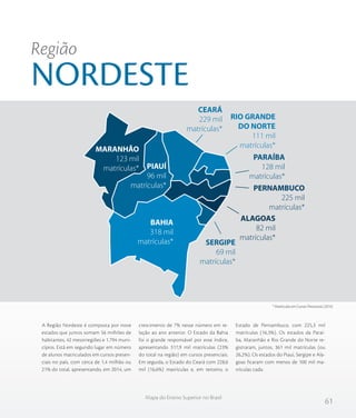 61
Mapa do Ensino Superior no Brasil
A Região Nordeste é composta por nove
estados que juntos somam 56 milhões de
habitantes, 42 mesorregiões e 1.794 muni-
cípios. Está em segundo lugar em número
de alunos matriculados em cursos presen-
ciais no país, com cerca de 1,4 milhão ou
21% do total, apresentando, em 2014, um
crescimento de 7% nesse número em re-
lação ao ano anterior. O Estado da Bahia
foi o grande responsável por esse índice,
apresentando 317,9 mil matrículas (23%
do total na região) em cursos presenciais.
Em seguida, o Estado do Ceará com 228,6
mil (16,6%) matrículas e, em terceiro, o
Estado de Pernambuco, com 225,3 mil
matrículas (16,3%). Os estados da Paraí-
ba, Maranhão e Rio Grande do Norte re-
gistraram, juntos, 361 mil matrículas (ou
26,2%). Os estados do Piauí, Sergipe e Ala-
goas ficaram com menos de 100 mil ma-
trículas cada.
* Matrículas em Cursos Presenciais (2014)
Região
NORDESTE
BAHIA
318 mil
matrículas*
PIAUÍ
96 mil
matrículas*
MARANHÃO
123 mil
matrículas*
RIO GRANDE
DO NORTE
111 mil
matrículas*
PARAÍBA
128 mil
matrículas*
PERNAMBUCO
225 mil
matrículas*
ALAGOAS
82 mil
matrículas*
SERGIPE
69 mil
matrículas*
CEARÁ
229 mil
matrículas*
 
