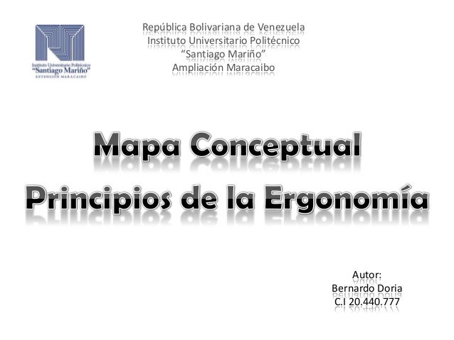 Mapa conceptual principios de la ergonomía