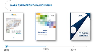 2005 2013 2018
MAPA ESTRATÉGICO DA INDÚSTRIA
 