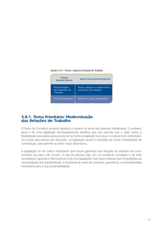 Quadro 3.19 – Temas e objetivos Relações de Trabalho
TEMAS
PRIORITÁRIOS

OBJETIVOS ESTRATÉGICOS

Modernização
das Relações de
Trabalho

Rever, adequar e modernizar a
regulação do trabalho

Custo do trabalho

Reduzir o custo do trabalho

3.8.1. Tema Prioritário: Modernização
das Relações de Trabalho
O Setor do Comércio enfrenta desafios a superar no tema das relações trabalhistas. O contexto
atual é de uma legislação demasiadamente restritiva que não permite que o setor tenha a
flexibilidade necessária para posicionar-se frente à realidade dura que o comércio tem enfrentado.
Um ponto que precisa ser discutido na legislação atual é a previsão de novas modalidades de
contratação, para permitir ao setor maior dinamismo.
A legislação foi um marco importante que trouxe garantias nas relações de trabalho em outro
contexto de país e de mundo. O que se precisa hoje, em um ambiente complexo e de forte
competição nacional e internacional, é de uma legislação mais clara e flexível que compatibilize as
necessidades dos trabalhadores e empresas do setor do comércio, garantindo a competitividade
necessária para a sua sustentabilidade.

107

 