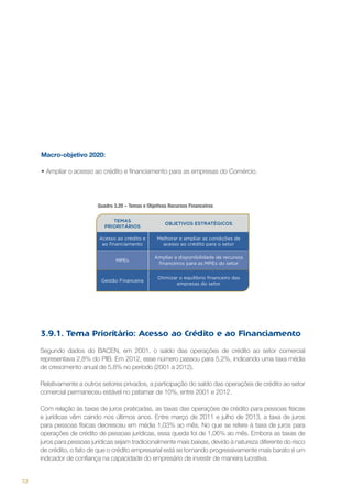 Macro-objetivo 2020:
•	Ampliar o acesso ao crédito e financiamento para as empresas do Comércio.

Quadro 3.20 – Temas e Objetivos Recursos Financeiros
TEMAS
PRIORITÁRIOS

OBJETIVOS ESTRATÉGICOS

Acesso ao crédito e
ao financiamento

Melhorar e ampliar as condições de
acesso ao crédito para o setor

MPEs

Ampliar a disponibilidade de recursos
financeiros para as MPEs do setor

Gestão Financeira

Otimizar o equilíbrio financeiro das
empresas do setor

3.9.1. Tema Prioritário: Acesso ao Crédito e ao Financiamento
Segundo dados do BACEN, em 2001, o saldo das operações de crédito ao setor comercial
representava 2,8% do PIB. Em 2012, esse número passou para 5,2%, indicando uma taxa média
de crescimento anual de 5,8% no período (2001 a 2012).
Relativamente a outros setores privados, a participação do saldo das operações de crédito ao setor
comercial permaneceu estável no patamar de 10%, entre 2001 e 2012.
Com relação às taxas de juros praticadas, as taxas das operações de crédito para pessoas físicas
e jurídicas vêm caindo nos últimos anos. Entre março de 2011 e julho de 2013, a taxa de juros
para pessoas físicas decresceu em média 1,03% ao mês. No que se refere à taxa de juros para
operações de crédito de pessoas jurídicas, essa queda foi de 1,06% ao mês. Embora as taxas de
juros para pessoas jurídicas sejam tradicionalmente mais baixas, devido à natureza diferente do risco
de crédito, o fato de que o crédito empresarial está se tornando progressivamente mais barato é um
indicador de confiança na capacidade do empresário de investir de maneira lucrativa.

112

 