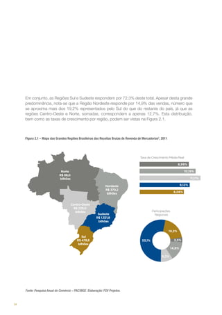 Em conjunto, as Regiões Sul e Sudeste respondem por 72,3% deste total. Apesar desta grande
predominância, nota-se que a Região Nordeste responde por 14,9% das vendas, número que
se aproxima mais dos 19,2% representados pelo Sul do que do restante do país, já que as
regiões Centro-Oeste e Norte, somadas, correspondem a apenas 12,7%. Esta distribuição,
bem como as taxas de crescimento por região, podem ser vistas na Figura 2.1.

Figura 2.1 – Mapa das Grandes Regiões Brasileiras das Receitas Brutas de Revenda de MercadoriasC, 2011

Fonte: Pesquisa Anual do Comércio – PAC/IBGE. Elaboração: FGV Projetos.

14

 