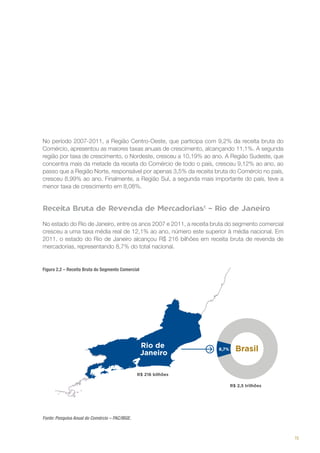 No período 2007-2011, a Região Centro-Oeste, que participa com 9,2% da receita bruta do
Comércio, apresentou as maiores taxas anuais de crescimento, alcançando 11,1%. A segunda
região por taxa de crescimento, o Nordeste, cresceu a 10,19% ao ano. A Região Sudeste, que
concentra mais da metade da receita do Comércio de todo o país, cresceu 9,12% ao ano, ao
passo que a Região Norte, responsável por apenas 3,5% da receita bruta do Comércio no país,
cresceu 8,99% ao ano. Finalmente, a Região Sul, a segunda mais importante do país, teve a
menor taxa de crescimento em 8,08%.

Receita Bruta de Revenda de MercadoriasC – Rio de Janeiro
No estado do Rio de Janeiro, entre os anos 2007 e 2011, a receita bruta do segmento comercial
cresceu a uma taxa média real de 12,1% ao ano, número este superior à média nacional. Em
2011, o estado do Rio de Janeiro alcançou R$ 216 bilhões em receita bruta de revenda de
mercadorias, representando 8,7% do total nacional.

Figura 2.2 – Receita Bruta do Segmento Comercial

Fonte: Pesquisa Anual do Comércio – PAC/IBGE.

15

 