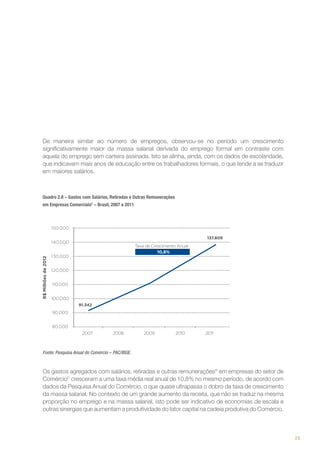 De maneira similar ao número de empregos, observou-se no período um crescimento
significativamente maior da massa salarial derivada do emprego formal em contraste com
aquela do emprego sem carteira assinada. Isto se alinha, ainda, com os dados de escolaridade,
que indicavam mais anos de educação entre os trabalhadores formais, o que tende a se traduzir
em maiores salários.

Quadro 2.8 – Gastos com Salários, Retiradas e Outras Remunerações
em Empresas ComerciaisC – Brasil, 2007 a 2011

Fonte: Pesquisa Anual do Comércio – PAC/IBGE.

Os gastos agregados com salários, retiradas e outras remuneraçõesH em empresas do setor de
ComércioC cresceram a uma taxa média real anual de 10,8% no mesmo período, de acordo com
dados da Pesquisa Anual do Comércio, o que quase ultrapassa o dobro da taxa de crescimento
da massa salarial. No contexto de um grande aumento da receita, que não se traduz na mesma
proporção no emprego e na massa salarial, isto pode ser indicativo de economias de escala e
outras sinergias que aumentam a produtividade do fator capital na cadeia produtiva do Comércio.

23

 