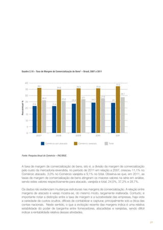 Quadro 2.10 – Taxa de Margem de Comercialização de BensC – Brasil, 2007 a 2011

Fonte: Pesquisa Anual do Comércio – PAC/IBGE.

A taxa de margem de comercialização de bens, isto é, a divisão da margem de comercialização
pelo custo da mercadoria revendida, no período de 2011 em relação a 2007, cresceu 11,1% no
Comércio atacado, 3,0% no Comércio varejista e 9,1% no total. Observa-se que, em 2011, as
taxas de margem de comercialização de bens atingiram os maiores valores na série em análise,
sendo estes valores respectivamente para atacado, varejista e total, 24,0%, 37,2% e 28,7%.
Os dados não evidenciam mudanças estruturais nas margens de comercialização. A relação entre
margens de atacado e varejo mostra-se, do mesmo modo, largamente inalterada. Contudo, é
importante notar a distinção entre a taxa de margem e a lucratividade das empresas, haja vista
a variedade de custos ocultos, difíceis de contabilizar e capturar, principalmente sob a ótica das
contas nacionais. Neste sentido, o que a evolução recente das margens indica é uma relativa
estabilidade do poder de barganha entre fornecedores, atacadistas e varejistas, sendo difícil
indicar a rentabilidade relativa dessas atividades.
27

 