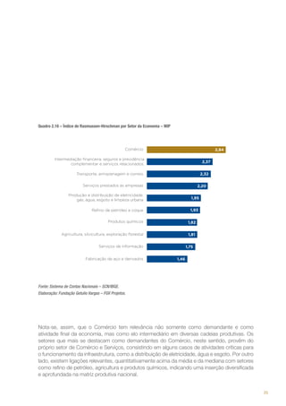 Quadro 2.16 – Índice de Rasmussen-Hirschman por Setor da Economia – MIP

Fonte: Sistema de Contas Nacionais – SCN/IBGE.
Elaboração: Fundação Getulio Vargas – FGV Projetos.

Nota-se, assim, que o Comércio tem relevância não somente como demandante e como
atividade final da economia, mas como elo intermediário em diversas cadeias produtivas. Os
setores que mais se destacam como demandantes do Comércio, neste sentido, provêm do
próprio setor de Comércio e Serviços, consistindo em alguns casos de atividades críticas para
o funcionamento da infraestrutura, como a distribuição de eletricidade, água e esgoto. Por outro
lado, existem ligações relevantes, quantitativamente acima da média e da mediana com setores
como refino de petróleo, agricultura e produtos químicos, indicando uma inserção diversificada
e aprofundada na matriz produtiva nacional.
35

 