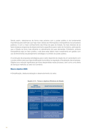 Sendo assim, relacionar-se de forma mais próxima com o poder público é de fundamental
importância para estimular que haja maior clareza de informações e transparência nos processos
públicos. E com o maior conhecimento das linhas de ação do Estado, há mais chances de se
fazer emplacar programas de desenvolvimento específicos para o setor do Comércio, estimulando
que o Estado se torne mais eficiente no atendimento de suas demandas. Entretanto, embora
transparência seja um fator positivo, a ela deve estar aliado maior investimento em gestão com
uso de ferramentas de planejamento estratégico no âmbito do poder público.
A construção de propostas estratégicas para o setor depende da criação de um canal aberto com
o poder público para que haja simplificação burocrática na regulação e fiscalização das empresas.
Objetiva-se a redução significativa de horas despendidas nesse processo, bem como uma oferta
de Serviços melhores ao setor do Comércio.
Macro-objetivo 2020:
•	Simplificação, desburocratização e desenvolvimento do setor.

Quadro 3.14 – Temas e objetivos Eficiência do Estado
TEMAS
PRIORITÁRIOS

OBJETIVOS ESTRATÉGICOS

Gestão das contas
públicas

Política para o
desenvolvimento
do setor

Ampliar o conjunto de
políticas e programas voltados
ao desenvolvimento do setor

Simplificação e
transparência
da burocracia
administrativa

Reduzir o tempo gasto com
burocracia administrativa

Ordenamento
urbano

74

Melhorar a eficácia e a
eficiência do investimento
público

Melhorar os sistemas de
mobilidade, segurança pública
e conservação ambiental
dentro das áreas urbanas

 
