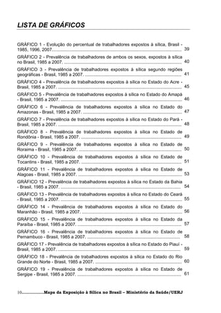 LISTA DE GRÁFICOS

GRÁFICO 1 - Evolução do percentual de trabalhadores expostos à sílica, Brasil -
1985, 1996, 2007......................................................................................................... 39
GRÁFICO 2 - Prevalência de trabalhadores de ambos os sexos, expostos à sílica
no Brasil, 1985 a 2007. ............................................................................................... 40
GRÁFICO 3 - Prevalência de trabalhadores expostos à sílica segundo regiões
geográficas - Brasil, 1985 a 2007. .............................................................................. 41
GRÁFICO 4 - Prevalência de trabalhadores expostos à sílica no Estado do Acre -
Brasil, 1985 a 2007. .................................................................................................... 45
GRÁFICO 5 - Prevalência de trabalhadores expostos à sílica no Estado do Amapá
- Brasil, 1985 a 2007. .................................................................................................. 46
GRÁFICO 6 - Prevalência de trabalhadores expostos à sílica no Estado do
Amazonas - Brasil, 1985 a 2007. ................................................................................ 47
GRÁFICO 7 - Prevalência de trabalhadores expostos à sílica no Estado do Pará -
Brasil, 1985 a 2007. .................................................................................................... 48
GRÁFICO 8 - Prevalência de trabalhadores expostos à sílica no Estado de
Rondônia - Brasil, 1985 a 2007. ................................................................................. 49
GRÁFICO 9 - Prevalência de trabalhadores expostos à sílica no Estado de
Roraima - Brasil, 1985 a 2007. ................................................................................... 50
GRÁFICO 10 - Prevalência de trabalhadores expostos à sílica no Estado de
Tocantins - Brasil, 1985 a 2007. ................................................................................. 51
GRÁFICO 11 - Prevalência de trabalhadores expostos à sílica no Estado de
Alagoas - Brasil, 1985 a 2007. .................................................................................... 53
GRÁFICO 12 - Prevalência de trabalhadores expostos à sílica no Estado da Bahia
- Brasil, 1985 a 2007. ................................................................................................. 54
GRÁFICO 13 - Prevalência de trabalhadores expostos à sílica no Estado do Ceará
- Brasil, 1985 a 2007. .................................................................................................. 55
GRÁFICO 14 - Prevalência de trabalhadores expostos à sílica no Estado do
Maranhão - Brasil, 1985 a 2007. ................................................................................. 56
GRÁFICO 15 - Prevalência de trabalhadores expostos à sílica no Estado da
Paraíba - Brasil, 1985 a 2007. .................................................................................... 57
GRÁFICO 16 - Prevalência de trabalhadores expostos à sílica no Estado de
Pernambuco - Brasil, 1985 a 2007. ........................................................................... 58
GRÁFICO 17 - Prevalência de trabalhadores expostos à sílica no Estado do Piauí -
Brasil, 1985 a 2007. ................................................................................................... 59
GRÁFICO 18 - Prevalência de trabalhadores expostos à sílica no Estado do Rio
Grande do Norte - Brasil, 1985 a 2007. ...................................................................... 60
GRÁFICO 19 - Prevalência de trabalhadores expostos à sílica no Estado de
Sergipe - Brasil, 1985 a 2007. .................................................................................... 61



10................Mapa da Exposição à Sílica no Brasil – Ministério da Saúde/UERJ
 