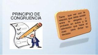 PRINCIPIO DE
CONGRUENCIA
 