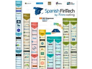 Mapa de las FinTech España