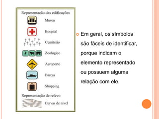  Em geral, os símbolos
são fáceis de identificar,
porque indicam o
elemento representado
ou possuem alguma
relação com ele.