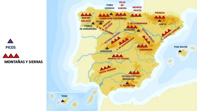 Mapa físico de españa