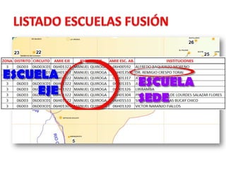 Mapa fusion 1 cumanda