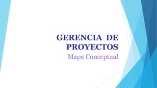 GERENCIA DE
PROYECTOS
Mapa Conceptual
 
