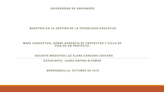 UNIVERSIDAD DE SANTANDER
M AESTRÍA EN LA GESTIÓN DE LA TECNOLOGÍA EDUCATIVA
M APA CONCEPTUAL SOBRE GERENCIA DE PROYECTOS Y CICLO DE
VIDA DE UN PROYECTO.
DOCENTE M AGISTER LUZ ELENA CARDONA CASTAÑO
ESTUDIANTE: JUANA OSPINO ALTAM AR
BARRANQUILLA, OCTUBRE DE 2016
 