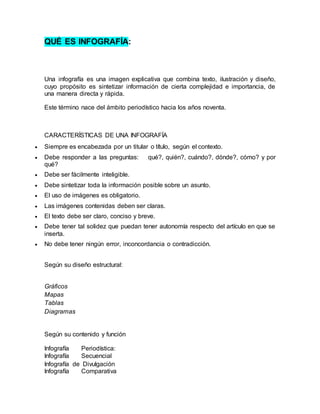 QUÉ ES INFOGRAFÍA:
Una infografía es una imagen explicativa que combina texto, ilustración y diseño,
cuyo propósito es sintetizar información de cierta complejidad e importancia, de
una manera directa y rápida.
Este término nace del ámbito periodístico hacia los años noventa.
CARACTERÍSTICAS DE UNA INFOGRAFÍA
 Siempre es encabezada por un titular o título, según el contexto.
 Debe responder a las preguntas: qué?, quién?, cuándo?, dónde?, cómo? y por
qué?
 Debe ser fácilmente inteligible.
 Debe sintetizar toda la información posible sobre un asunto.
 El uso de imágenes es obligatorio.
 Las imágenes contenidas deben ser claras.
 El texto debe ser claro, conciso y breve.
 Debe tener tal solidez que puedan tener autonomía respecto del artículo en que se
inserta.
 No debe tener ningún error, inconcordancia o contradicción.
Según su diseño estructural:
Gráficos
Mapas
Tablas
Diagramas
Según su contenido y función
Infografía Periodística:
Infografía Secuencial
Infografía de Divulgación
Infografía Comparativa
 