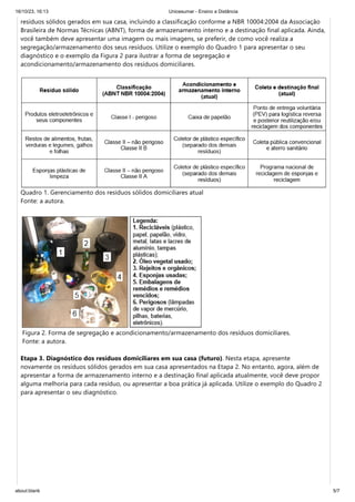 16/10/23, 16:13 Unicesumar - Ensino a Distância
about:blank 5/7
resíduos sólidos gerados em sua casa, incluindo a classificação conforme a NBR 10004:2004 da Associação
Brasileira de Normas Técnicas (ABNT), forma de armazenamento interno e a destinação final aplicada. Ainda,
você também deve apresentar uma imagem ou mais imagens, se preferir, de como você realiza a
segregação/armazenamento dos seus resíduos. Utilize o exemplo do Quadro 1 para apresentar o seu
diagnóstico e o exemplo da Figura 2 para ilustrar a forma de segregação e
acondicionamento/armazenamento dos resíduos domiciliares.
Quadro 1. Gerenciamento dos resíduos sólidos domiciliares atual
Fonte: a autora.
Figura 2. Forma de segregação e acondicionamento/armazenamento dos resíduos domiciliares.
Fonte: a autora.
Etapa 3. Diagnóstico dos resíduos domiciliares em sua casa (futuro). Nesta etapa, apresente
novamente os resíduos sólidos gerados em sua casa apresentados na Etapa 2. No entanto, agora, além de
apresentar a forma de armazenamento interno e a destinação final aplicada atualmente, você deve propor
alguma melhoria para cada resíduo, ou apresentar a boa prática já aplicada. Utilize o exemplo do Quadro 2
para apresentar o seu diagnóstico.
 
