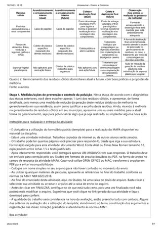 16/10/23, 16:13 Unicesumar - Ensino a Distância
about:blank 6/7
Quadro 2. Gerenciamento dos resíduos sólidos domiciliares atual e futuro, com boas práticas e propostas de
melhoria
Fonte: a autora.
Etapa 4. Medidas/ações de prevenção e controle da poluição. Nesta etapa, de acordo com o diagnóstico
das etapas anteriores, você deve escolher apenas 1 (um) dos resíduos sólidos, e apresentar, de forma
detalhada, pelo menos uma medida de redução da geração deste resíduo sólido ou de melhoria no
gerenciamento em sua residência, assim como justificar a escolha deste resíduo. Ainda, visando à melhoria
no gerenciamento de resíduos sólidos em seu município, apresente uma ou mais medidas para a atual
forma de gerenciamento, seja para potencializar algo que já seja realizado, ou implantar alguma nova ação.
Instruções para realização e entrega da atividade:
- É obrigatória a utilização do formulário padrão (template) para a realização do MAPA disponível no
material da disciplina.
- Esta é uma atividade individual. Trabalhos copiados da internet ou de outros alunos serão zerados.
- O trabalho pode ter quantas páginas você precisar para respondê-lo, desde que siga a sua estrutura.
Formatação exigida para esta atividade: documento Word, Fonte Arial ou Times New Roman tamanho 12,
espaçamento entre linhas 1,5 e texto justificado.
- Após inteiramente respondido, você entregará apenas UM ARQUIVO com suas respostas. O trabalho deve
ser enviado para correção pelo seu Studeo em formato de arquivo doc/docx ou PDF, na forma de anexo no
campo de resposta da atividade MAPA. Caso você utilize OPEN OFFICE ou MAC, transforme o arquivo em
PDF para evitar incompatibilidade.
- Coloque um nome simples no seu arquivo para não haver confusão no momento do envio.
- Ao utilizar quaisquer materiais de pesquisa, apresente as referências no final do trabalho conforme as
normas da ABNT NBR 6023:2018.
- Ao final do enunciado desta atividade, aqui, no Studeo, há uma caixa de envio de arquivo. Basta clicar e
selecionar sua atividade ou arrastar o arquivo até a caixa de envio de arquivo.
- Antes de clicar em FINALIZAR, certifique-se de que está tudo certo, pois uma vez finalizado você não
poderá mais modificar o arquivo. Sugerimos que você clique no link gerado da sua atividade e faça o
download para conferir.
- A qualidade do trabalho será considerada na hora da avaliação, então preencha tudo com cuidado. Alguns
dos critérios de avaliação são a utilização do template; atendimento ao tema; constituição dos argumentos e
organização das ideias; correção gramatical e atendimento às normas ABNT.
Boa atividade!
 