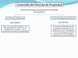 Contenido del Derecho de Propiedad
Existen dos formulas para determinar el contenido
de este derecho
La Formula Tradicional La Formula Bipartita de Planiol
Que establece Que describe
Que la facultad de disponer y la
facultad de uso y goce son el
contenido esencial de la propiedad
El contenido del derecho de
propiedad señalando que los
atributos de este se desdoblan
en actos materiales de goce y
consumo y en actos jurídicos
 