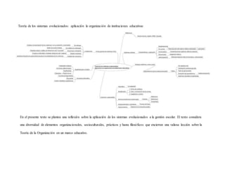 Teoría de los sistemas evolucionados: aplicación la organización de instituciones educativas
En el presente texto se plantea una reflexión sobre la aplicación de los sistemas evolucionados a la gestión escolar. El texto considera
una diversidad de elementos organizacionales, socioculturales, prácticos y hasta filosóficos que encierran una valiosa lección sobre la
Teoría de la Organización en un marco educativo.