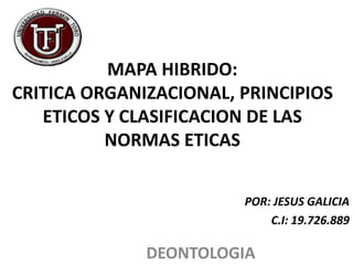MAPA HIBRIDO: 
CRITICA ORGANIZACIONAL, PRINCIPIOS 
ETICOS Y CLASIFICACION DE LAS 
NORMAS ETICAS 
POR: JESUS GALICIA 
C.I: 19.726.889 
DEONTOLOGIA 
 
